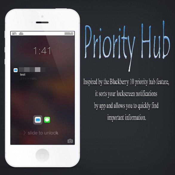 Priority Hub ロック画面上に重要なものを優先に通知してくれるTweak!!