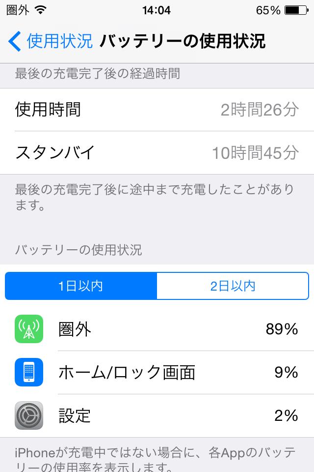 iOS8 バッテリー節約術!! 設定を見なおして防ぐ「気付かぬうちに消費されるiPhoneの充電」